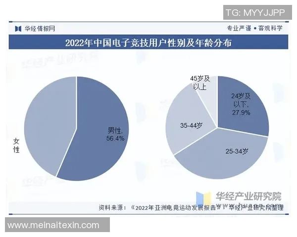 中国发布电竞裁判员国家职业技能标准推动电竞行业规范化发展