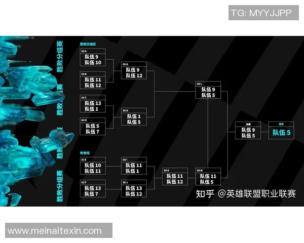 一穿三逆袭传奇败者组的奇迹之路在双败赛制中绽放光芒 一穿三逆袭传奇败者组的奇迹之路在双败赛制中绽放光芒